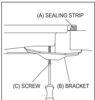 (A) SEALING STRIP (C) SCREW (B) BRACKET
