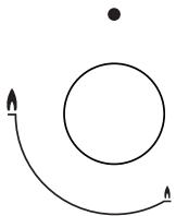 Simple diagram with a circle, an arrow, and a dot (no text or symbols)