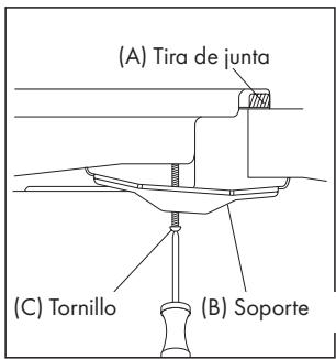(A) Tira de junta (C) Tornillo (B) Soporte