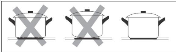 Klarstein Victoria 90 Duo - Selección de la batería de cocina - 2