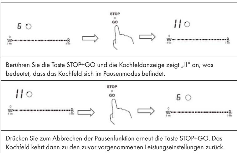 Klarstein Victoria 90 Duo - Warmhaltefunktion - 2