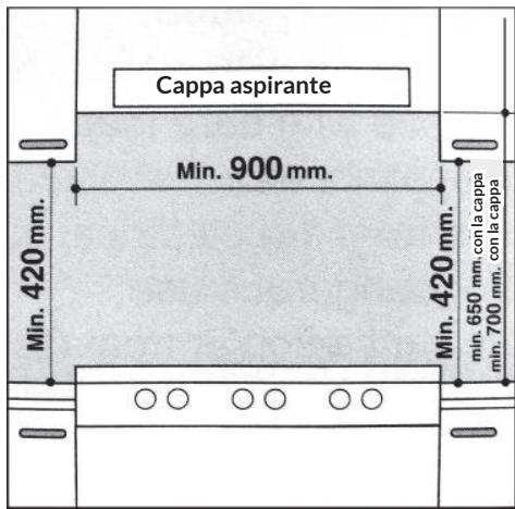 Klarstein Alchemist - Come installare un fornello a gas da incasso - 1