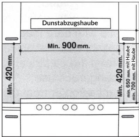 Klarstein Alchemist - Installation eines Einbaugasherds - 1