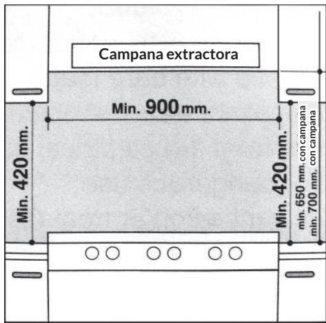 Klarstein Alchemist - Instalación de una cocina de gas incorporada - 1
