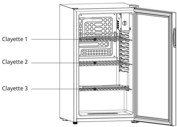 Klarstein Beersafe Reflect - Modèle 10027673, 10034848, 10039424, 10039427 - 1