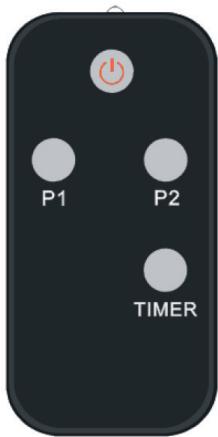 Blumfeldt Phantom - AVANT L'UTILISATION - 1