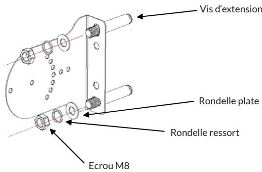 Blumfeldt Phantom - Dimensions des pièces détachées - 11