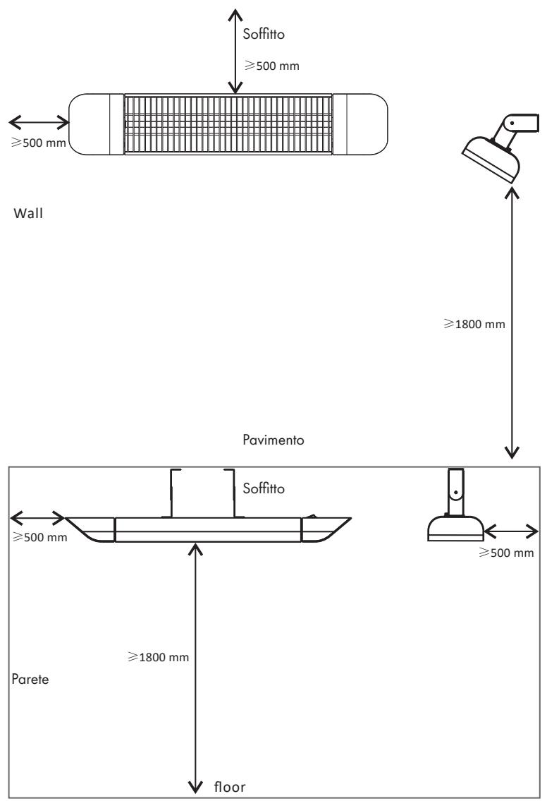 Blumfeldt Smartwave Smart - Avvertimento: pericolo d'incendio - 4