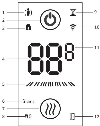 Blumfeldt Smartwave Smart - Avvertimento: pericolo d'incendio - 5