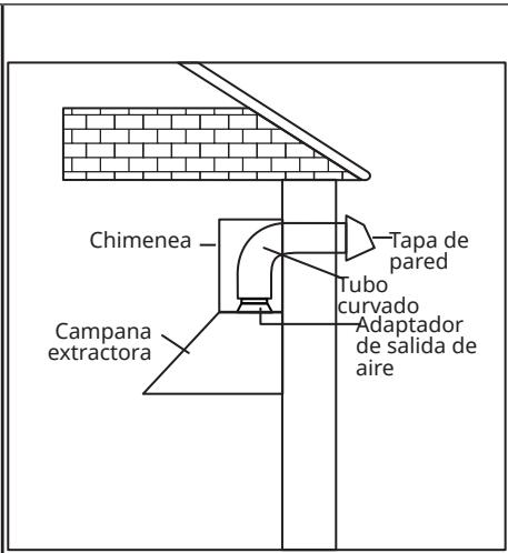 Klarstein Vapura - Dimensiones - 4
