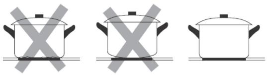 Klarstein AirJet BasicHybrid - Choix des bons ustensiles de cuisson - 1