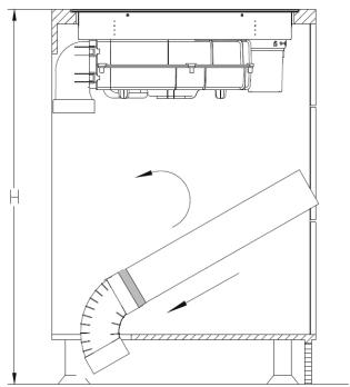 Klarstein AirJet BasicHybrid - Installazione del tubo di scarico dell'aria - 3