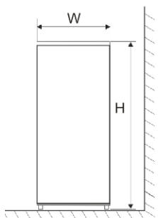 Klarstein Irene Retro - Heat dissipation space - 1
