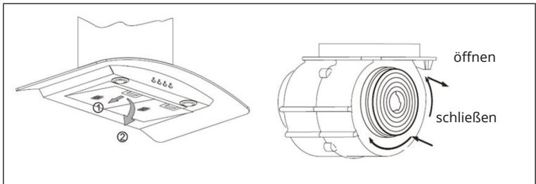 Klarstein Lumio Neo - Einsetzen des Aktivkohlfilters - 1