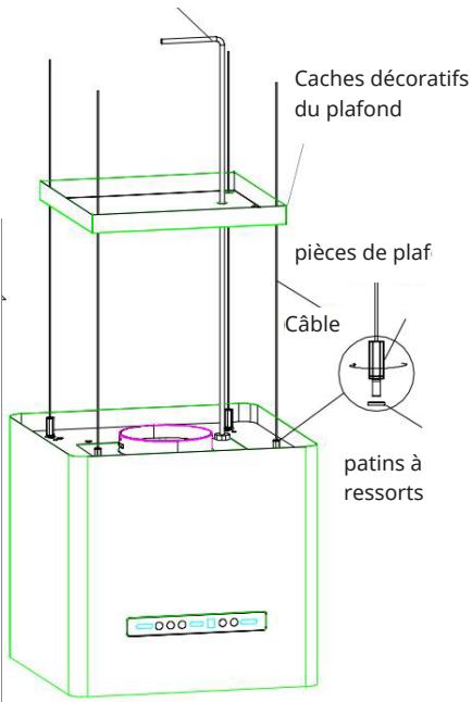 Caches décoratifs du plafond pièces de plaf Câble patins à ressorts