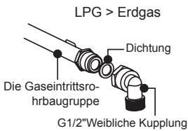 Klarstein Victoria Chef - Gasanschluss - 2