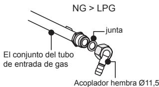 NG > LPG junta El conjunto del tubo de entrada de gas Acoplador hembra Ø11,5