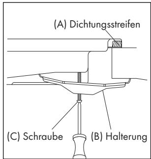 Klarstein Victoria Chef - INHALT - 2