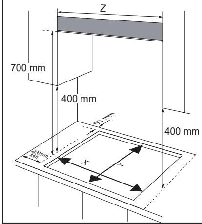 Klarstein Victoria Chef - Positioning - 1
