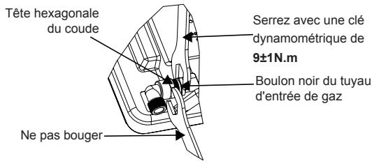 Tête hexagonale du coude Serrez avec une clé dynamométrique de 9±1N.m Boulon noir du tuyau d'entrée de gaz Ne pas bouger