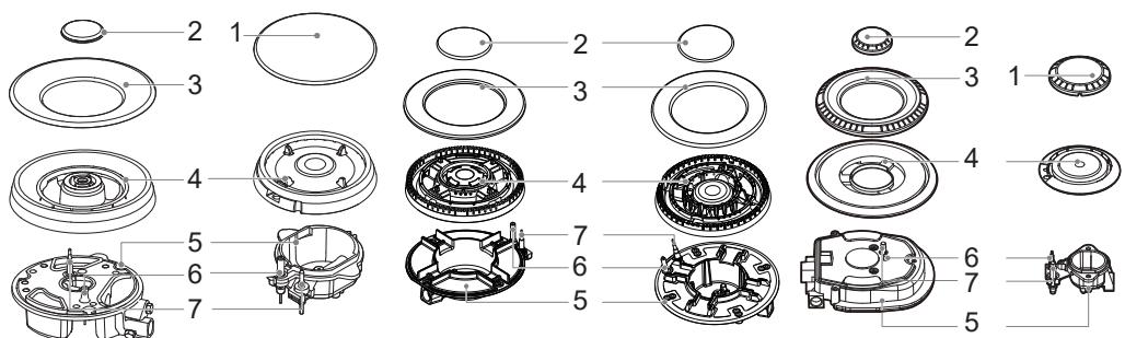 Klarstein Victoria Chef - Assemblage des brûleurs - 1