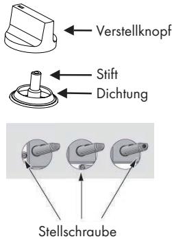 Klarstein Victoria Chef - Anpassung der minimalen Flammenstufe - 1