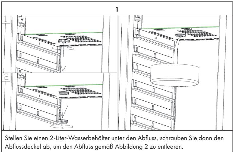 Klarstein Steakhouse Pro 233 - Automatischer Wasseraustausch und Austausch der Saugwatte - 1