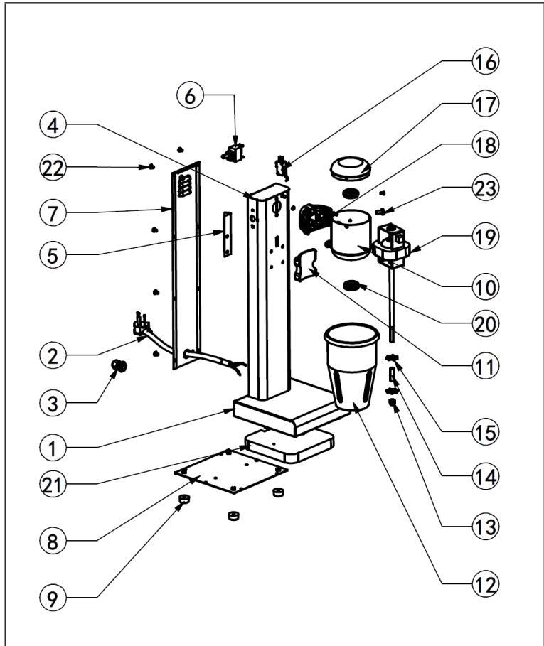 Klarstein Kraftpaket Pro - DESCRIZIONE DEL DISPOSITIVO - 1