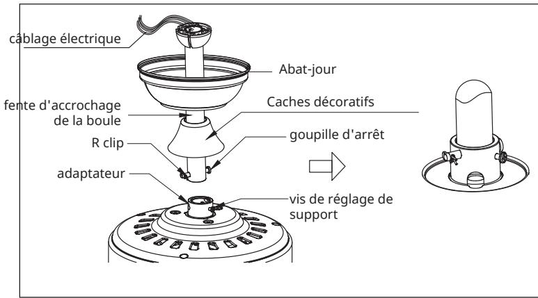 câblage électrique fente d'accrochage de la boule R clip adaptateur Abat-jour Caches décoratifs goupille d'arrêt vis de réglage de support