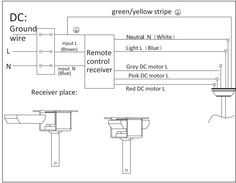 Klarstein Bolero 132 cm Deckenventilator - Cableado - 1