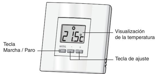 Tecla Marcha / Paro 2.15°C Visualización de la temperatura MODE - + Tecla de ajuste
