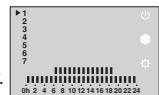DELTA DORE DELTA 620 Master - Programmation - 1