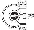 DELTA DORE DELTA 620 BT - Ajuste de las temperaturas - 2