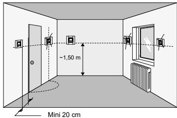 DELTA DORE DELTA 8000 TA RF - 1/ LOCATION / MOUNTING - 1