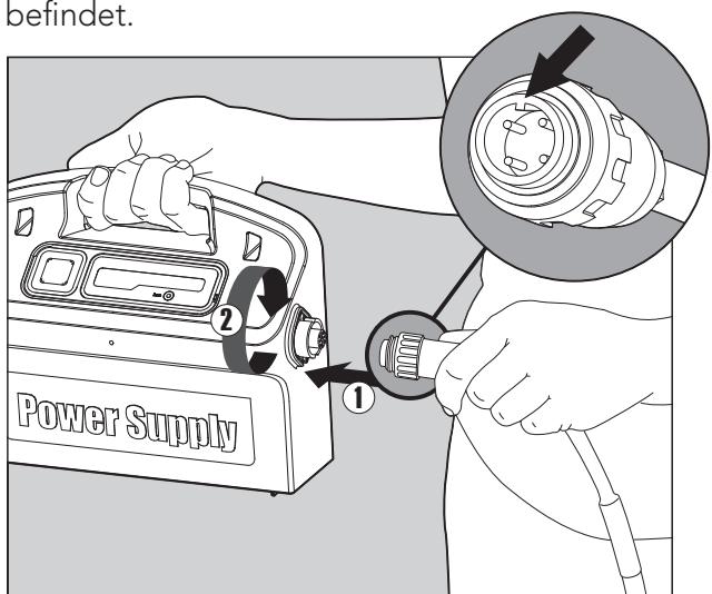 MAYTRONICS Classic 4-UNI - Aufbau - 3