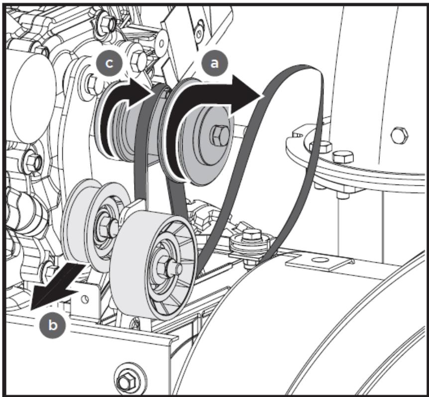 Hillvert HT-ST-650 - Pasek napędowy - 1