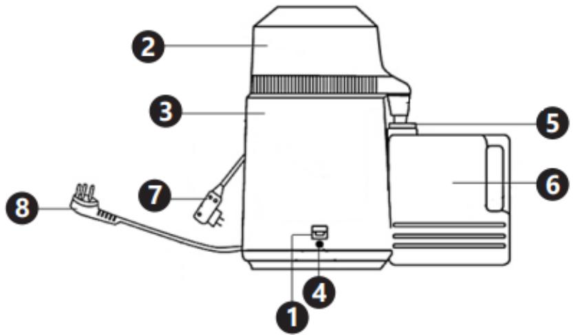 Uniprodo UNI-WD-200 - Descrizione del dispositivo - 1