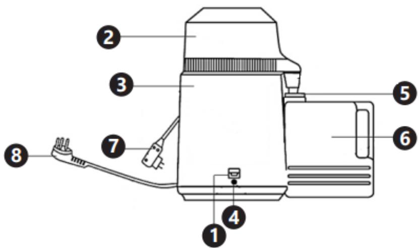 Uniprodo UNI-WD-200 - Popis zariadenia - 1