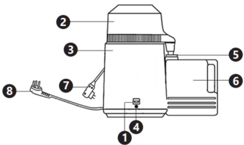 Uniprodo UNI-WD-200 - Beskrivelse av enheten - 1