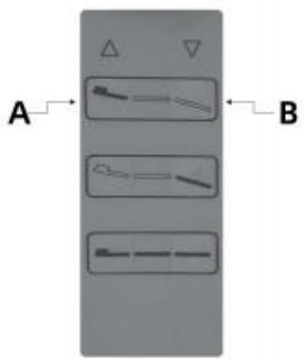 Physa PHYSA VITERBO - Панел за управление - 3