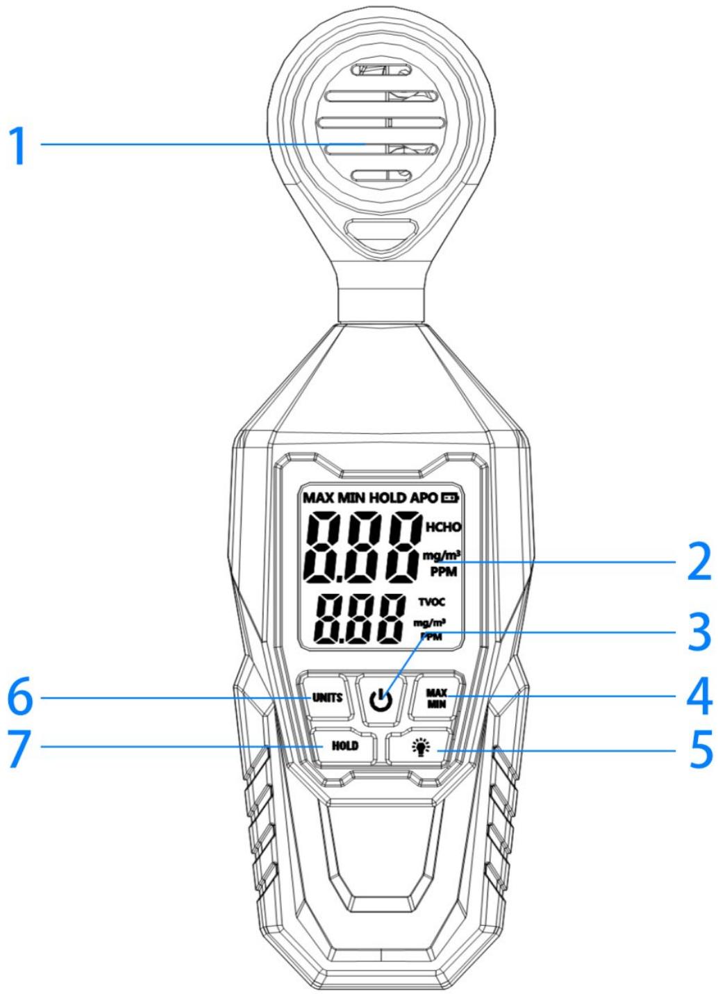 STEINBERG SBS-DT-74 - Descrizione del dispositivo - 1