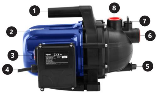 Hillvert HT-GP-1300W-5400 - DESCRIZIONE DEL DISPOSITIVO - 1