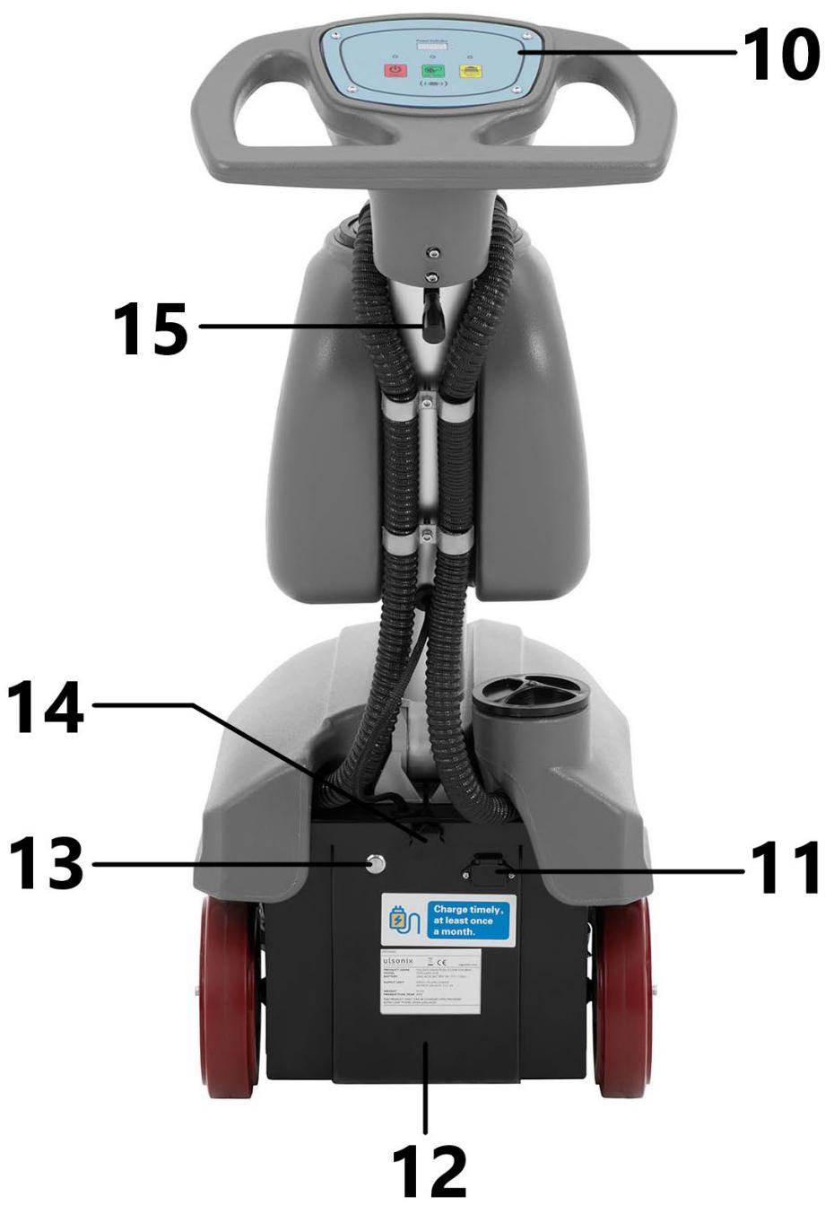 Ulsonix TOPCLEAN HOR - Produktübersicht - 2