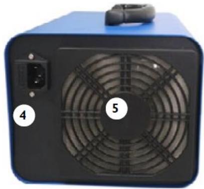 Front view of a blue industrial power supply unit with fan blades and labeled ports (no text or symbols beyond labels)