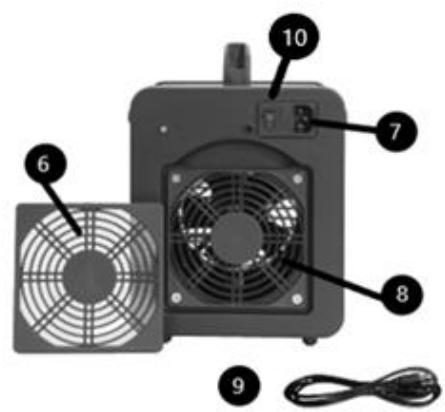 Labeled diagram of a portable air conditioner unit with fan blades and power connector, showing numbered parts 6 through 10.