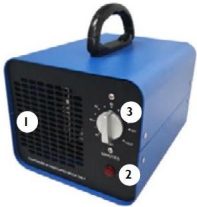 Ulsonix AIRCLEAN 20G - 5- Filter - 2
