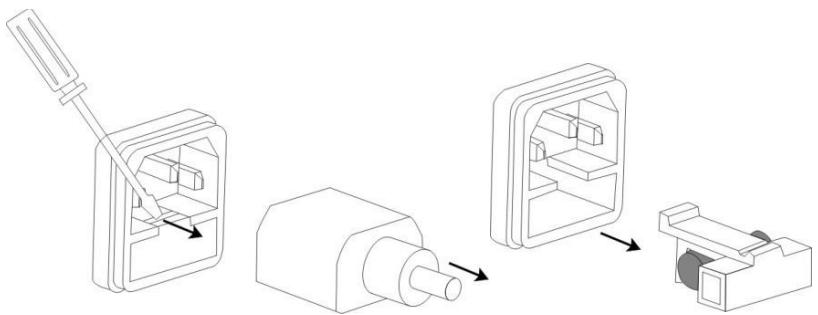 Ulsonix AIRCLEAN 20G - SOSTITUZIONE DEL FUSIBILE - 1