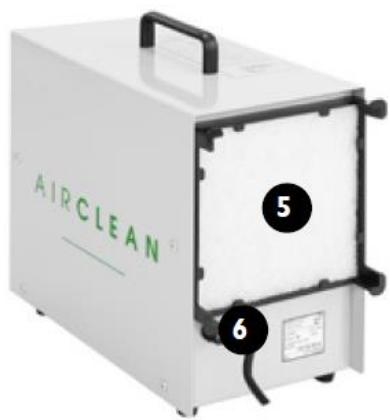 Ulsonix AIRCLEAN 20G - Irenginio aprašymas - 2