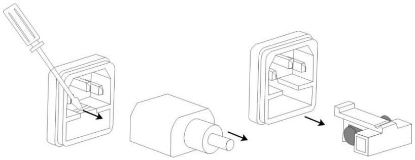 Ulsonix AIRCLEAN 20G - SUBSTITUIÇÃO DO FUSÍVEL - 1