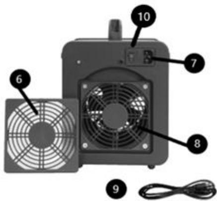 Labeled diagram of a power supply unit with fan, fan blades, and cable connectors